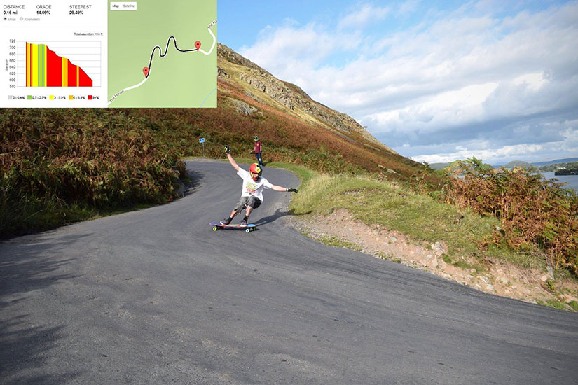 40sk8-Skate-To-Escape's-Double-Trouble-Ullswater-Thrill-Hill-grande