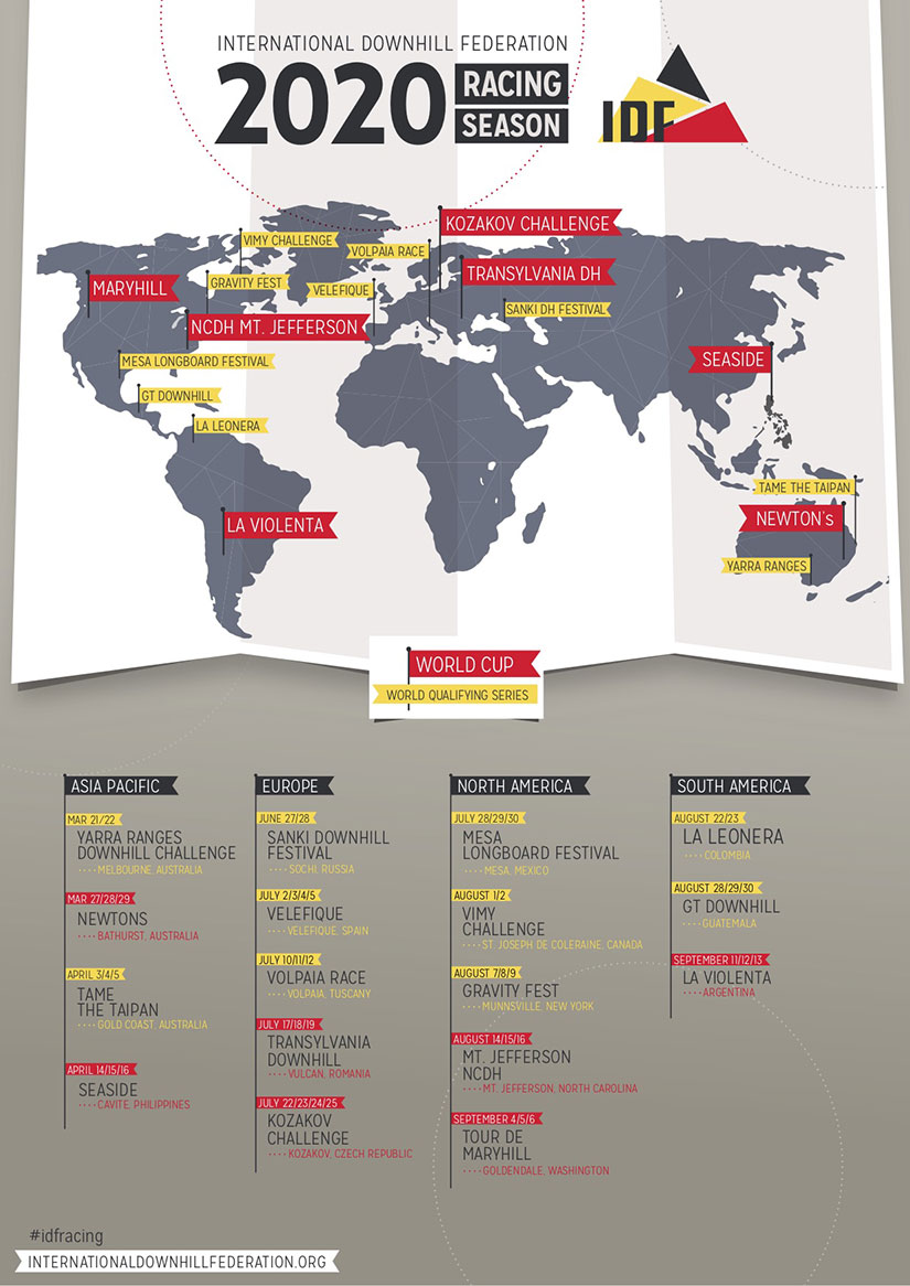 Calendario IDF 2020 world tour